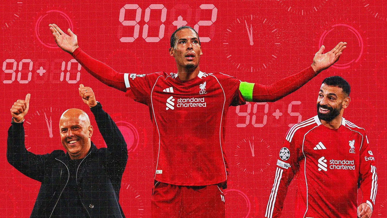 Slot-age Time: Examining Liverpool' Remarkable Last-Minute Triumphs